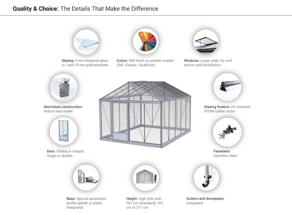 Gardenis greenhouse structure info
