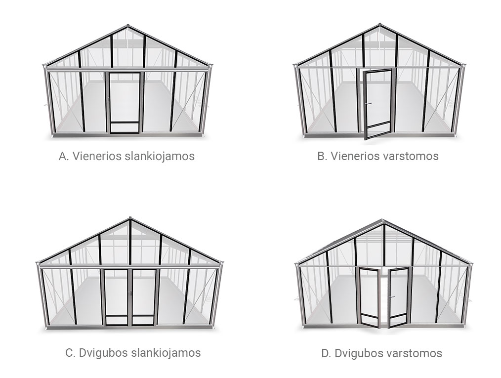 Papildomos šiltnamio durys Gardenis durų tipai