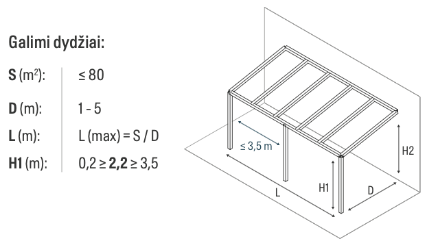 Stogines SOLAR ROOF Classic modelis